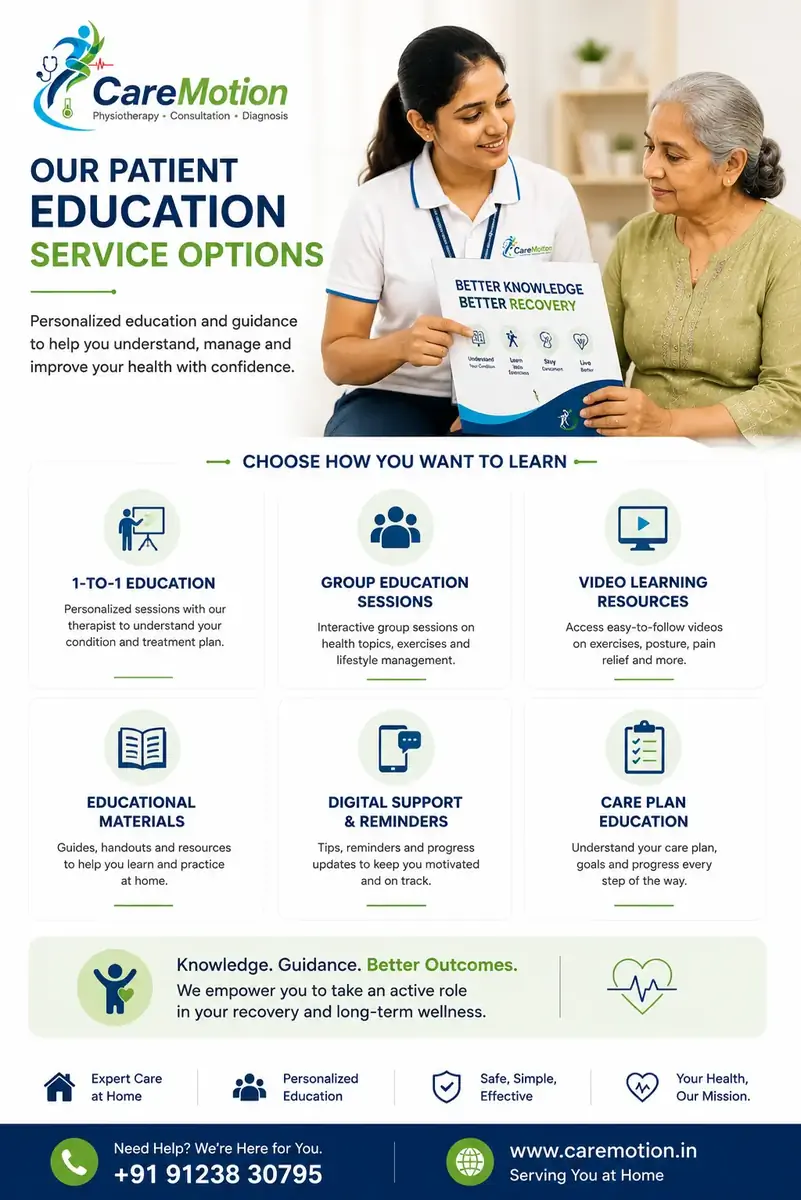 CareMotion physiotherapist delivering targeted Health Education program modules in Kolkata